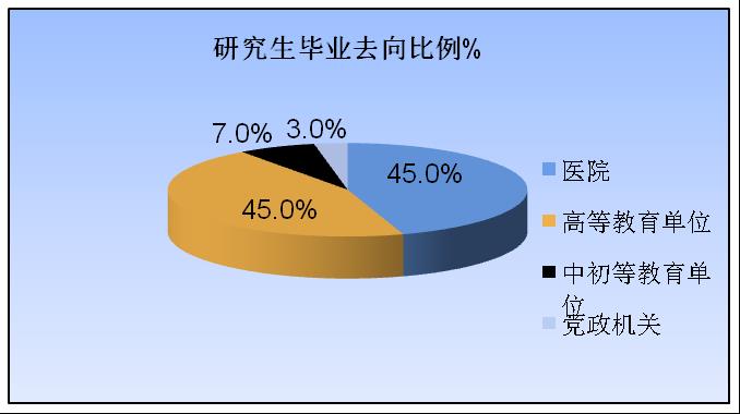 银河娱乐