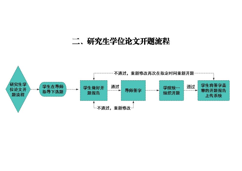 银河娱乐