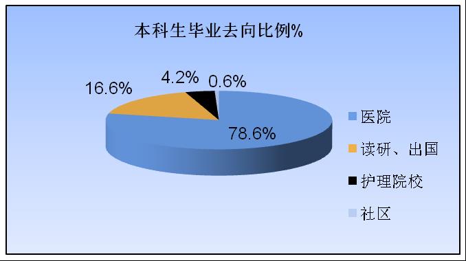 银河娱乐